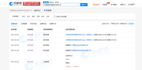 騰訊關(guān)聯(lián)公司等入股星海互娛,后者經(jīng)營范圍含動漫游戲開發(fā)等