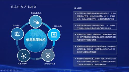 2021信息科學top10發(fā)展態(tài)勢 深度學習 卷積神經網絡 深度學習 研究熱點 csdn博客